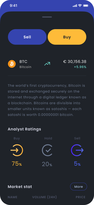 Coin list page