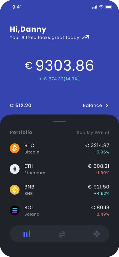 Dashboard page