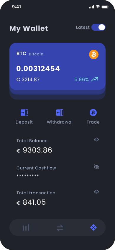 My wallet page