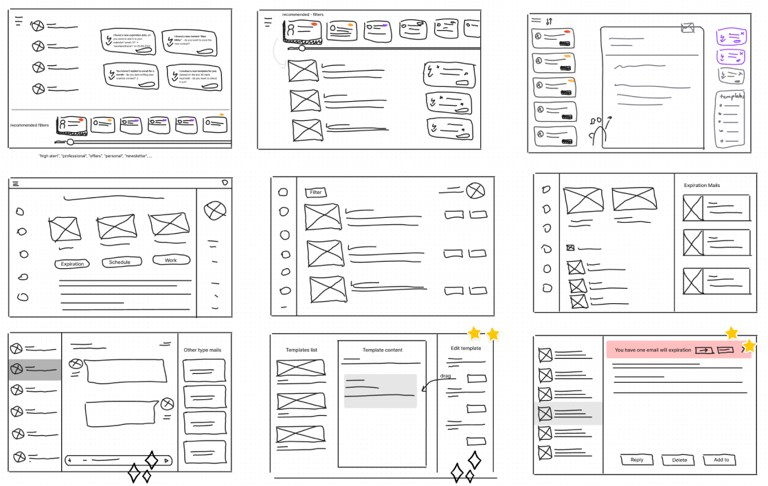 Paper wireframes