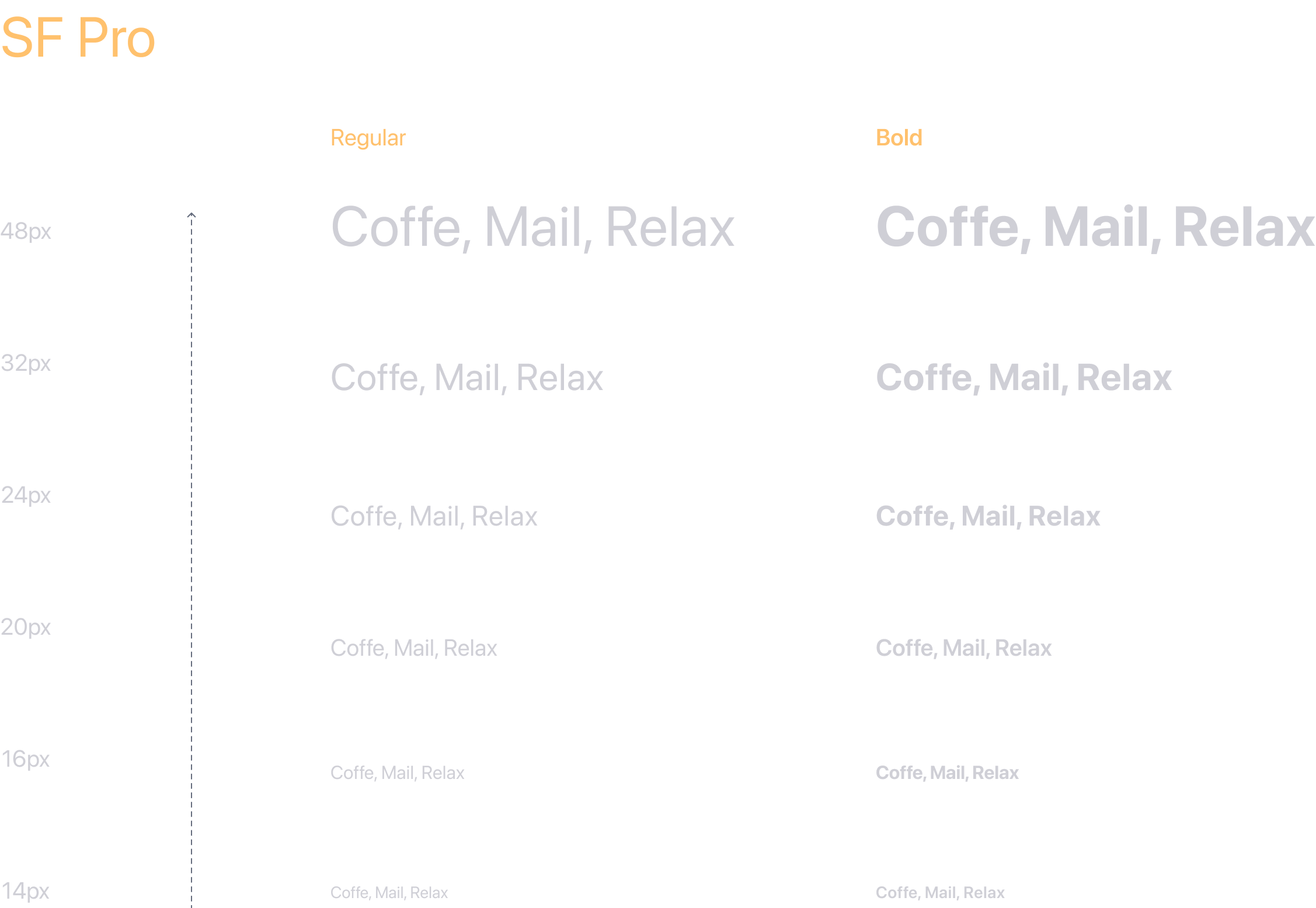 Smart Email typography